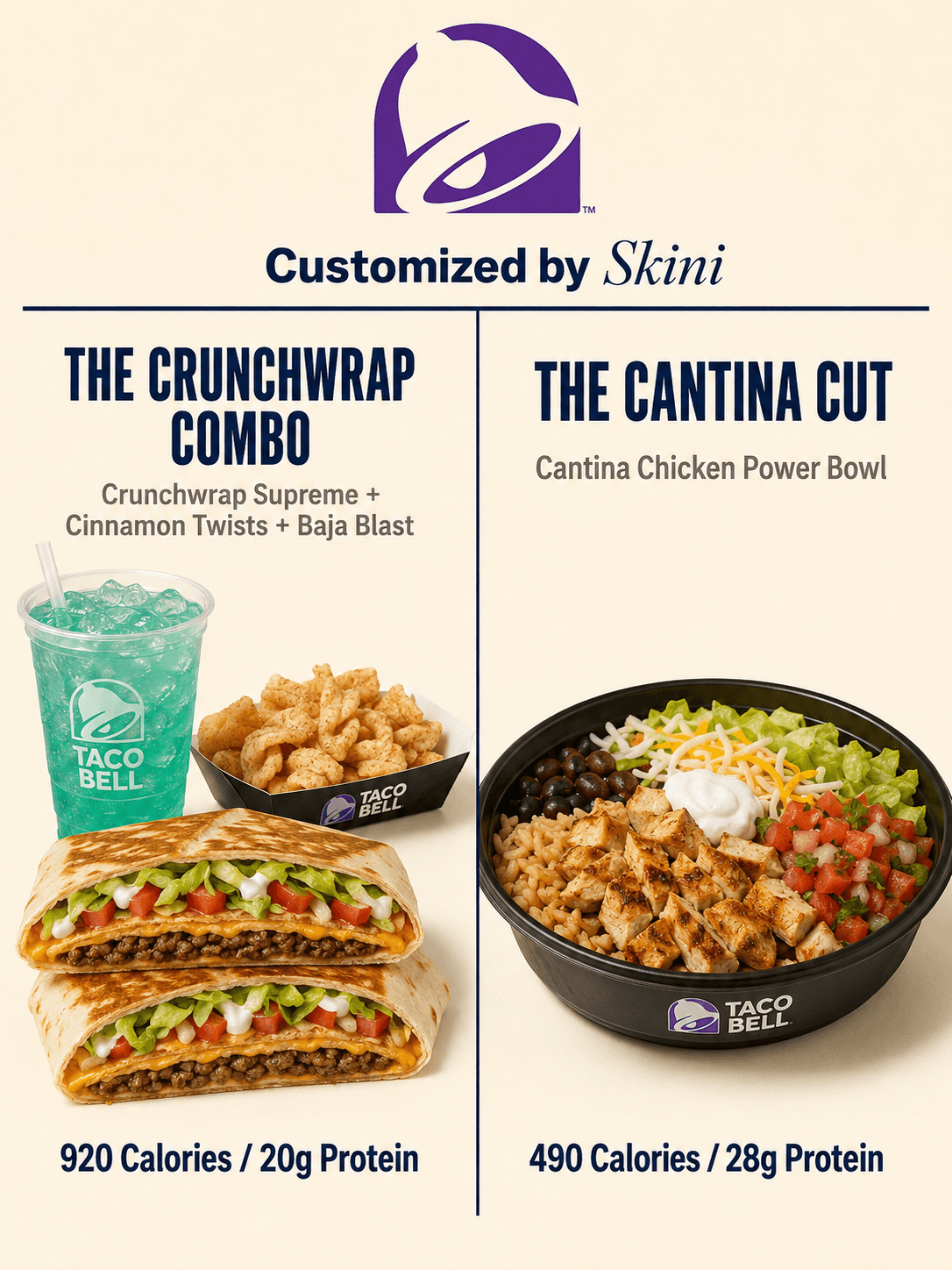 Taco Bell comparison card from a Stratos AI-generated post
